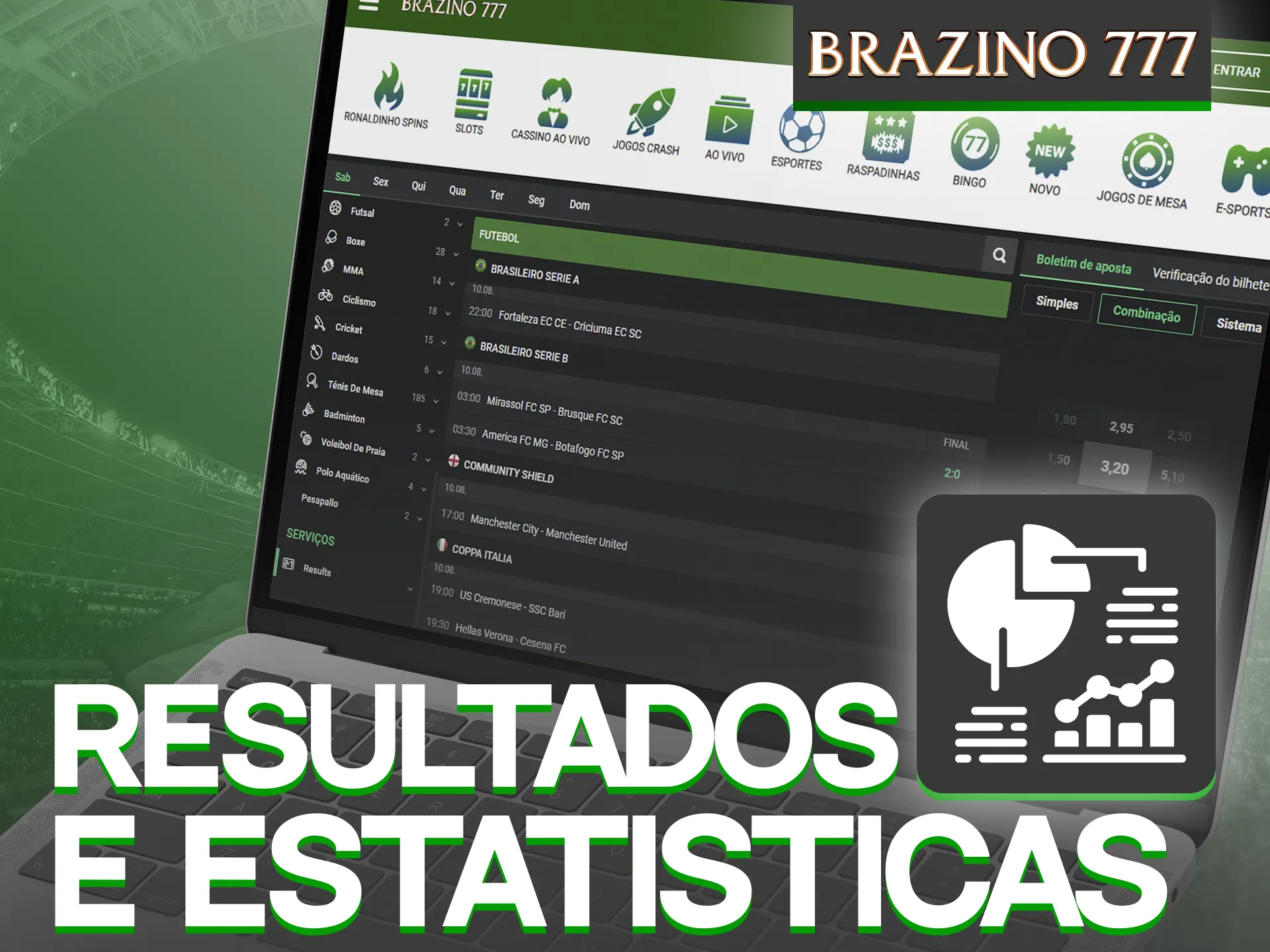 Acompanhe as estatísticas das partidas em Brazino777.