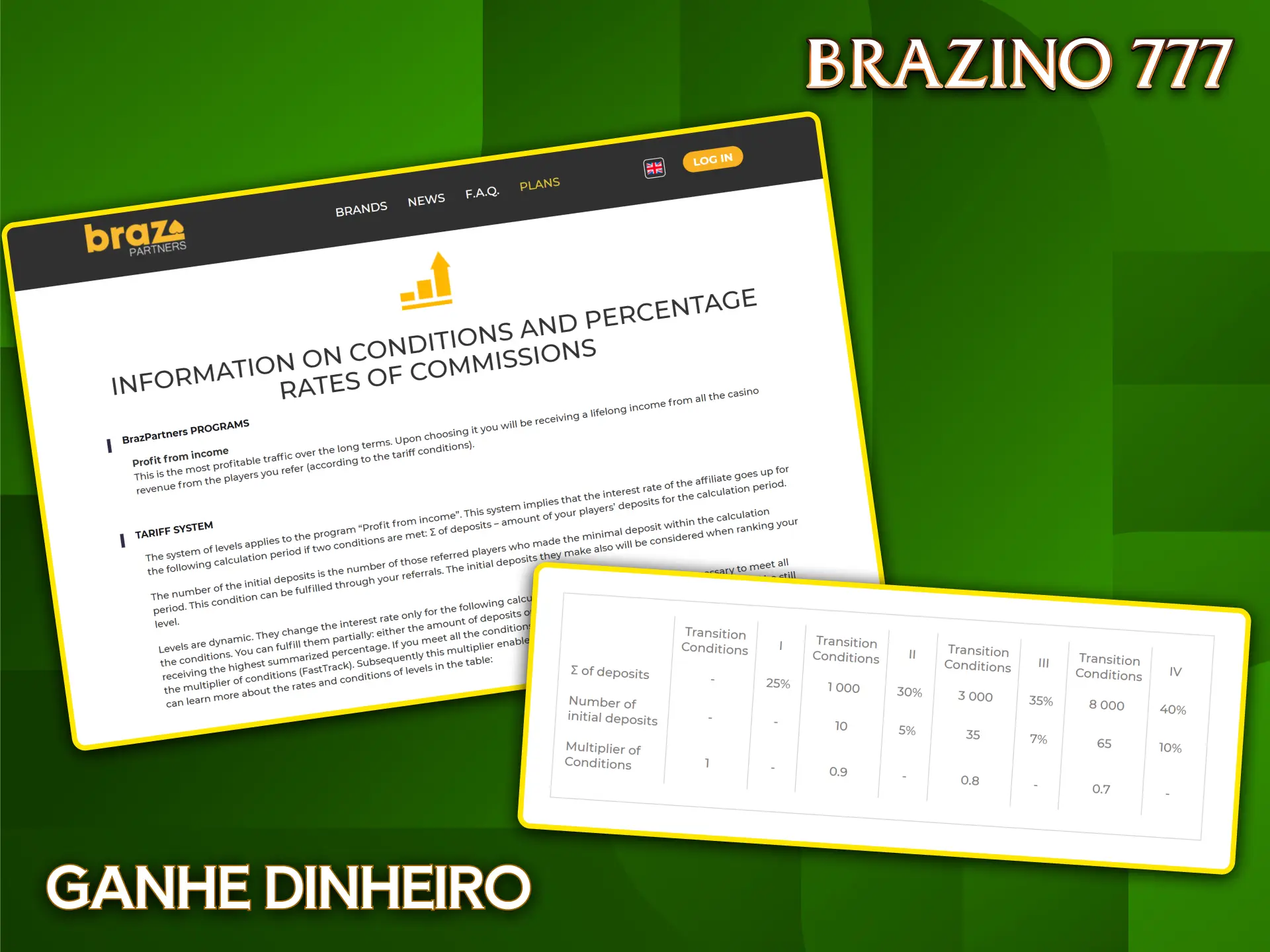 Ganhe dinheiro com as melhores comissões de mercado no programa de afiliados do Brazino777.